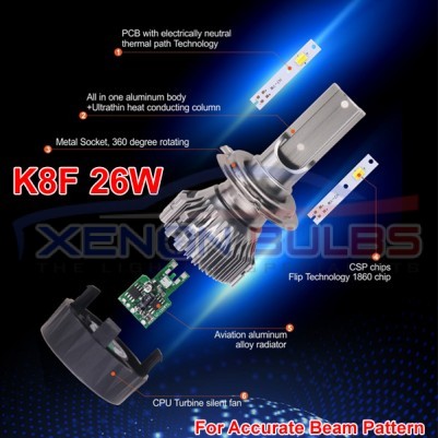 K8F Mini LED Headlight Kit Dipped High Fog Light White 26w 